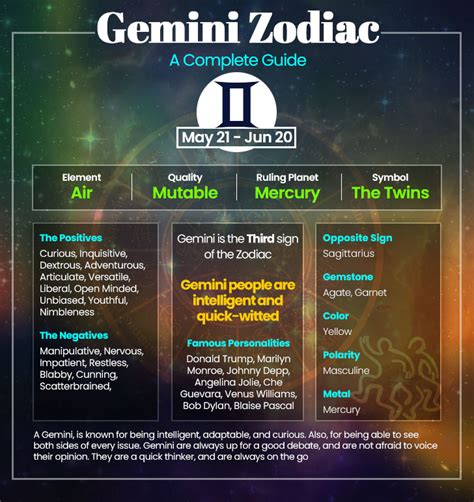 gemini99|Gemini99 .